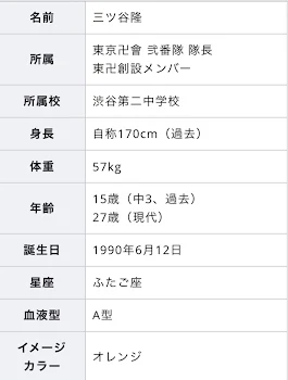 もう声は届かねぇのか＿？