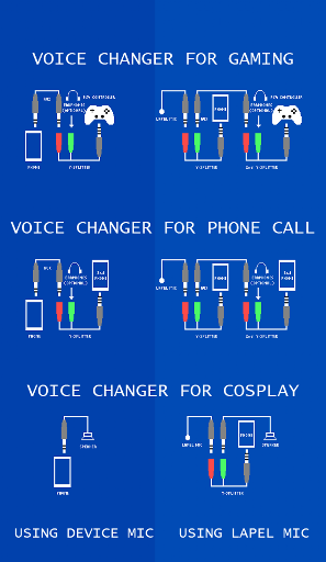 Updated 87 Voice Changer Mic For Gaming Ps4 Xbox Pc Alternative Apps Mod 2020