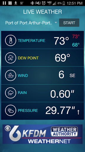 KFDM WeatherNET