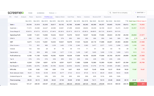 Screener Smart Analyzer