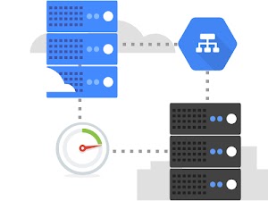 two servers connected with dotted lines with clock and load balancing logo