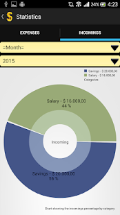 Piske Personal Finances(圖5)-速報App