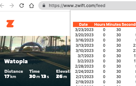 Zwift Feed Scraper Preview image 0