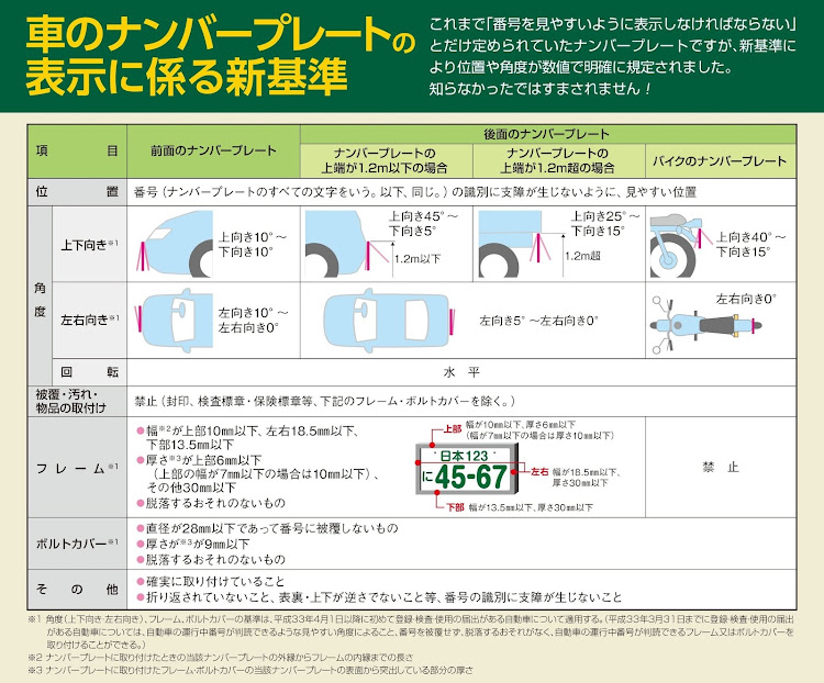 の投稿画像2枚目