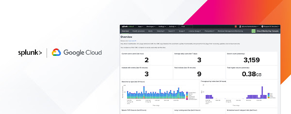 Panel de Splunk y Google Cloud