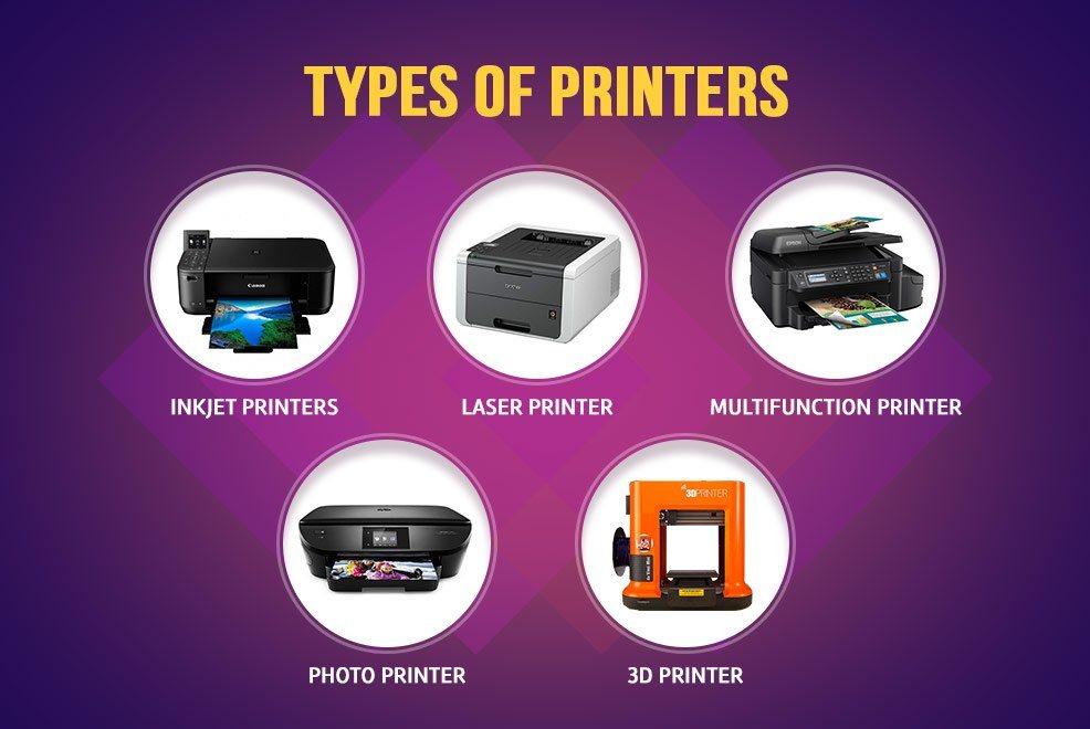 Types of Printers | Versus By CompareRaja