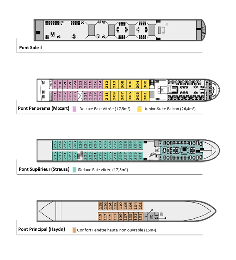 plan du bateau