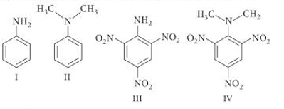 Chemical Reactions of Amines