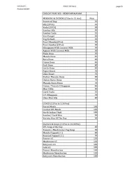 Coolcat Pure Veg - Reddiyarpalayam menu 1