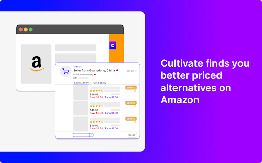 Cultivate: Amazon Product Origin & Comparison