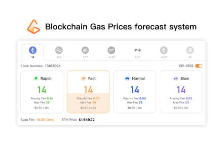 GasNow - Blockchain Real-time Gas Fee Tracker small promo image