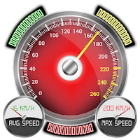 Speedometer GPS - HUD  Digital Widget