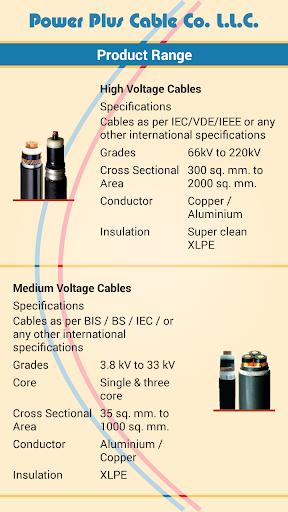 免費下載工具APP|Cable Size Calculator app開箱文|APP開箱王