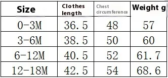 Baby Zomer Korte Mouw Fashion Romper – Zomerse en Modieuze Romper voor Baby's, Comfortabel en Ideaal voor Warme Dagen.