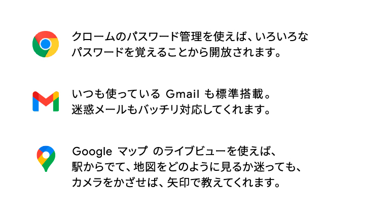 Google のアプリを使いこなせば、生活が変わる。