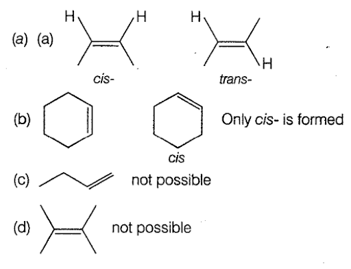 Solution Image