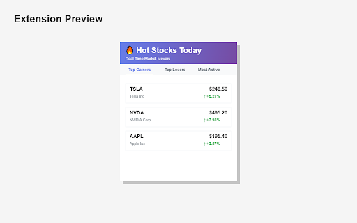 Hot Stocks Today - Real-Time Market Tracker screenshot 1