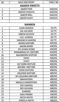 Parampara- 'The Mithai Shop' menu 3