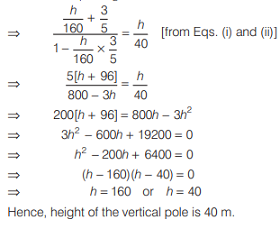 Solution Image