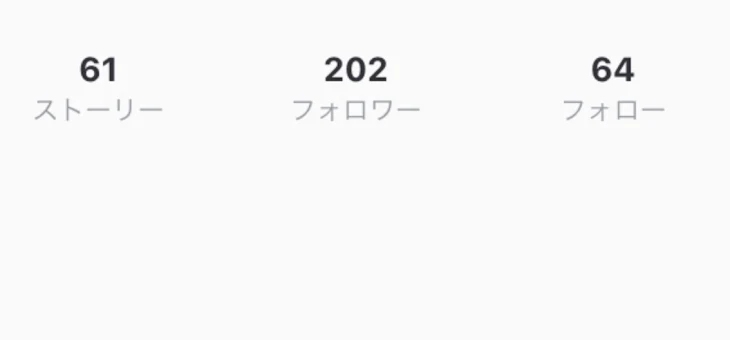 「200人突破ありがとうございます！」のメインビジュアル