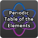 Periodic Table Chrome extension download