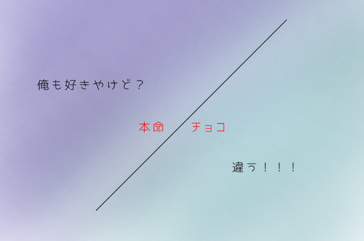 「チョコは一体誰のもの？」のメインビジュアル