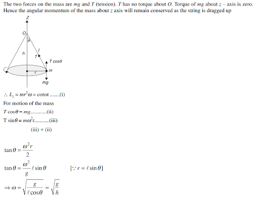 Solution Image