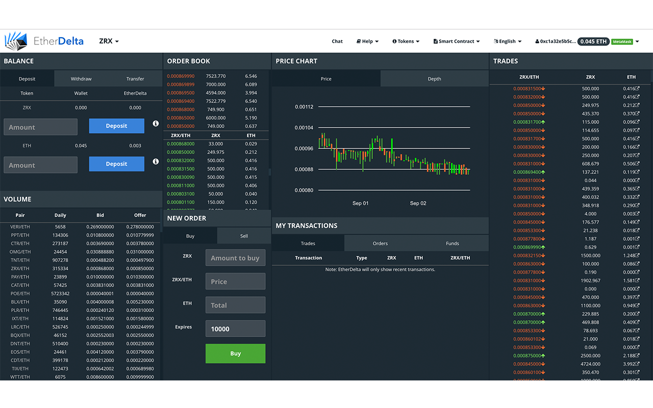 EtherDelta GDAX-like Theme Preview image 0