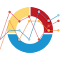 “Codeforces Practice Tracker”的产品徽标图片