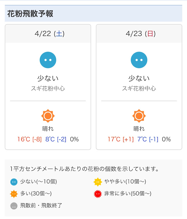 の投稿画像1枚目