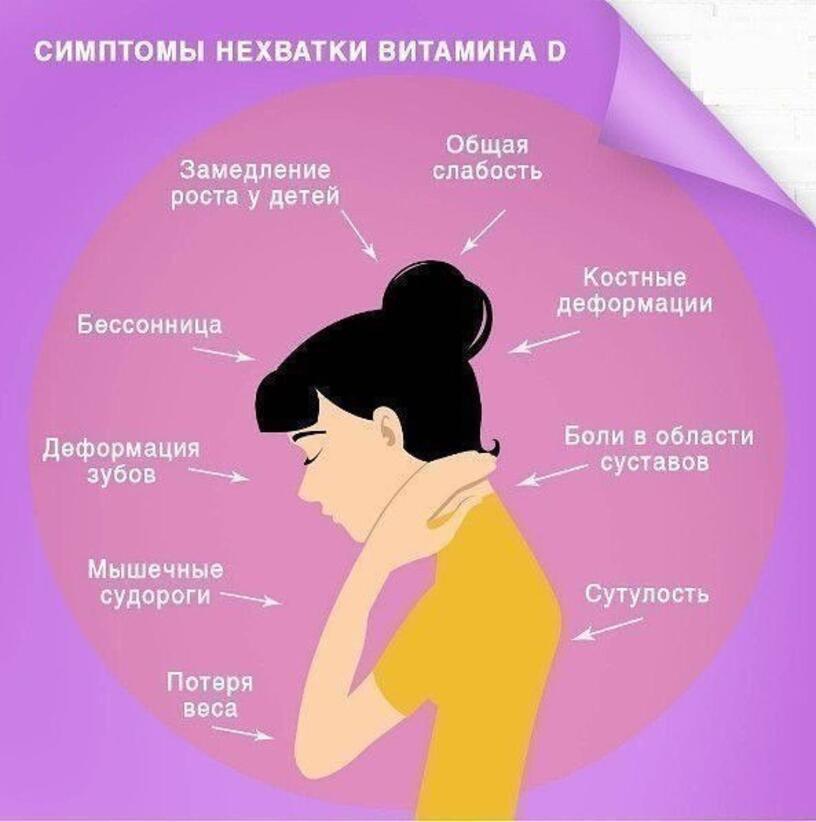 Чем опасен дефицит витамина D