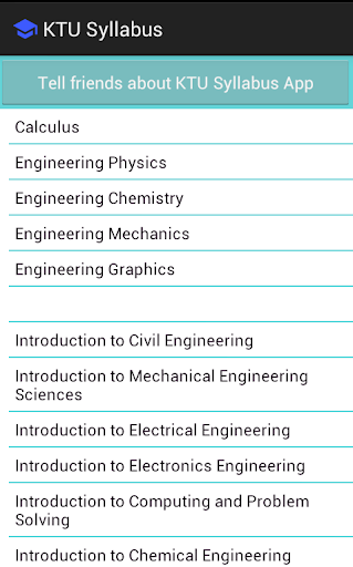 KTU Syllabus