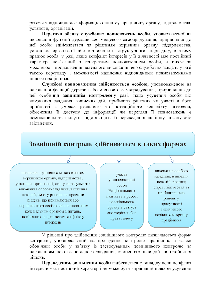 Пам’ятка щодо врегулювання конфлікту інтересів