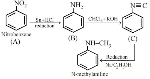 Solution Image