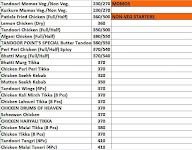 Tondoor Point menu 3