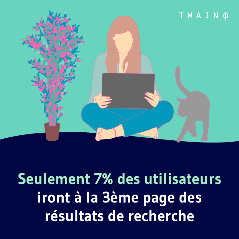 Seulement 7 des utilisateurs iront sur la page 3 de Google 2