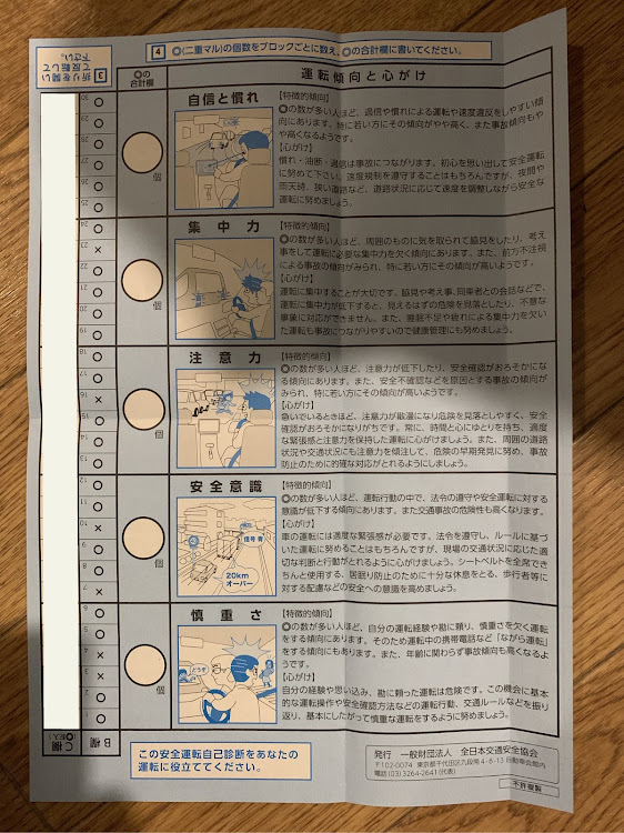 の投稿画像3枚目