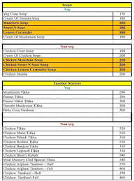 Meal memory menu 2