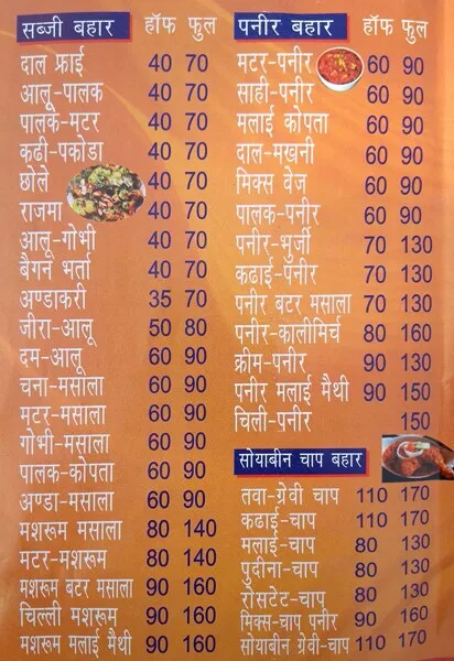 Praveen Bhojnalaya menu 