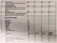 The Rolling Pin Cafe menu 6