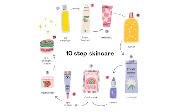 korean skincare rountine