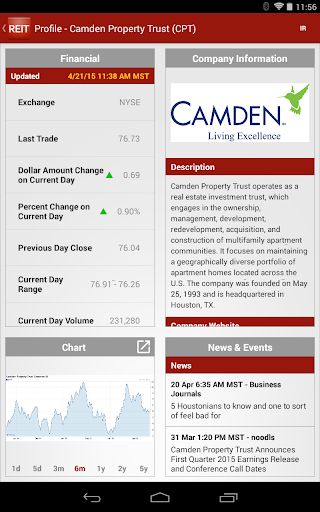 免費下載財經APP|REIT Investor app開箱文|APP開箱王