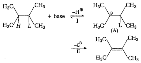 Reaction intermediates