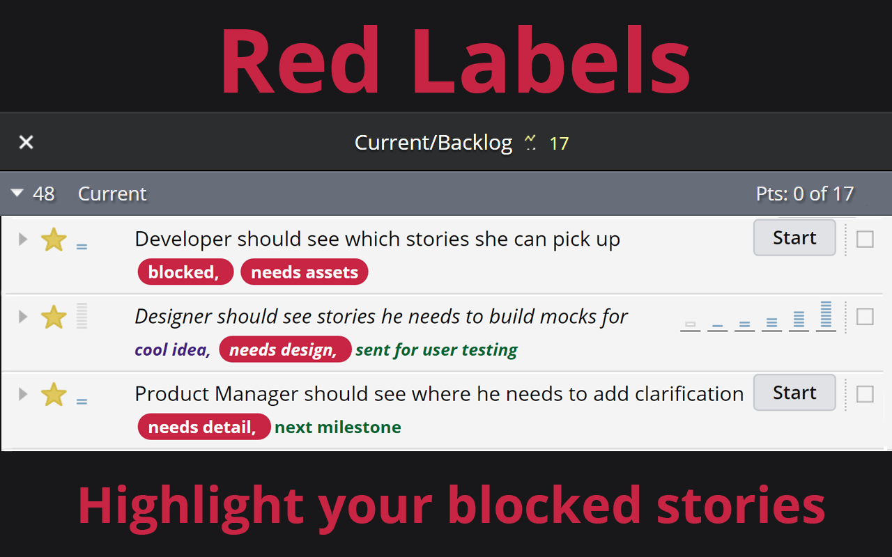 Red Labels for Pivotal Tracker Preview image 1