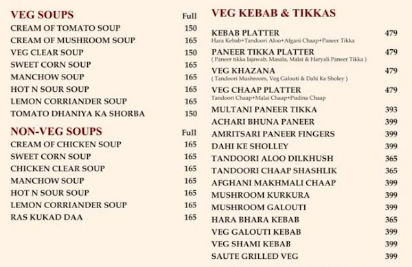 Aromas Of Pind menu 