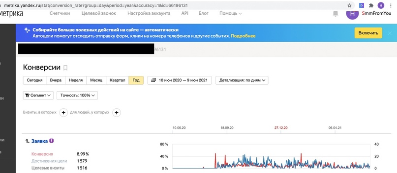 Банкротство физических лиц. Конверсии