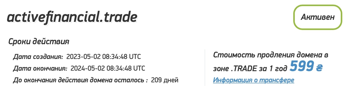 Active Financial: отзывы клиентов о работе компании в 2023 году