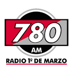 Cover Image of Tải xuống Radio 780 AM 2.8.0 APK