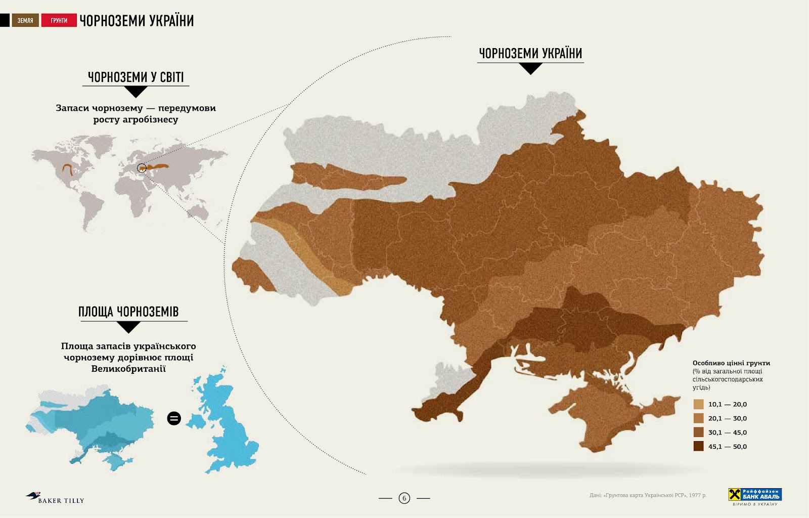 Самые плодородные земли в стране