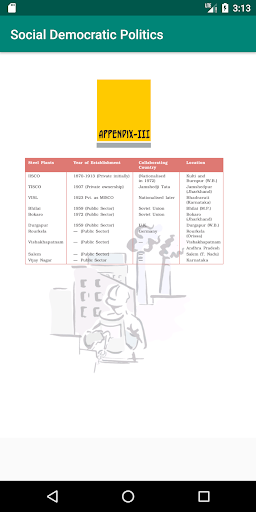 Social Science - Class 10